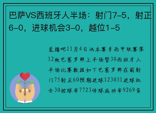 巴萨VS西班牙人半场：射门7-5，射正6-0，进球机会3-0，越位1-5