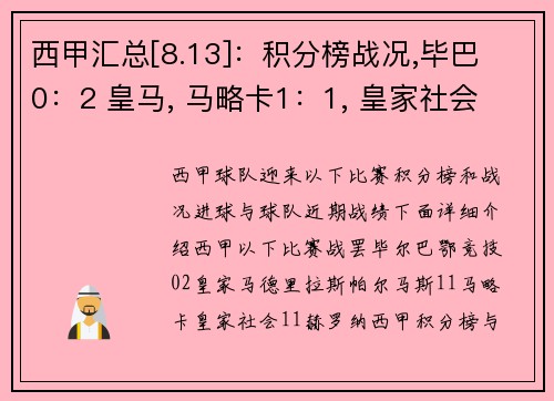 西甲汇总[8.13]：积分榜战况,毕巴 0：2 皇马, 马略卡1：1, 皇家社会 1：1